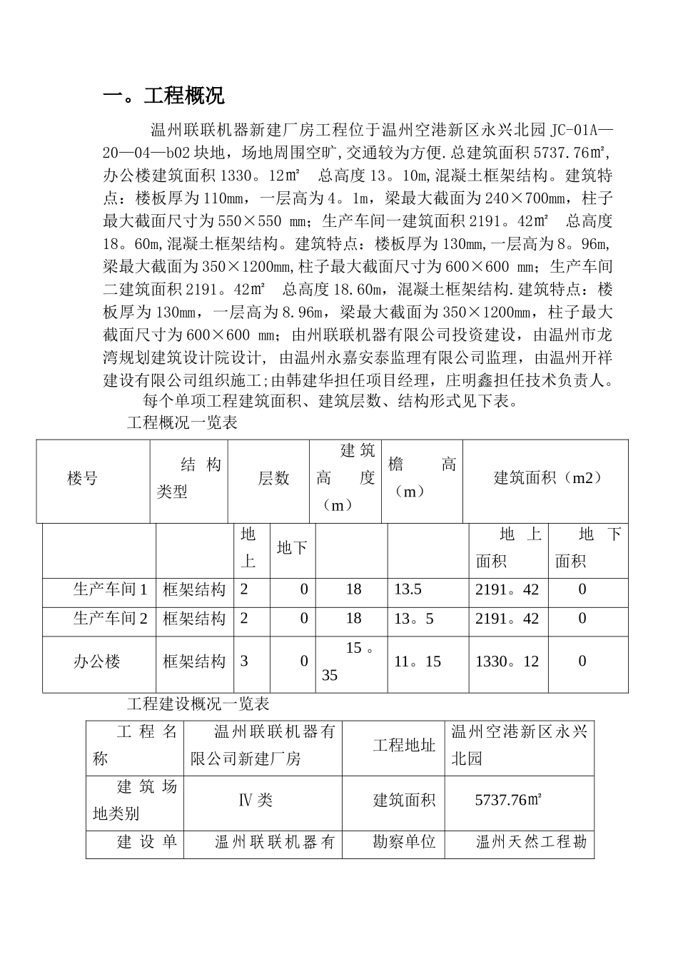 模板安拆施工方案_第3页