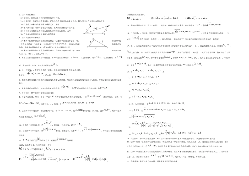 2025年数学选修知识点总结_第3页