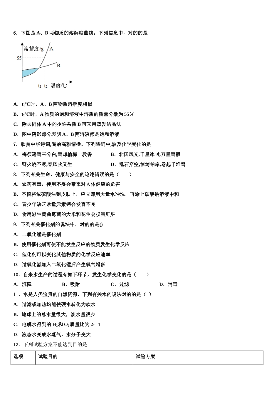 2025年安徽省合肥一六八玫瑰园学校九年级化学第一学期期末学业水平测试模拟试题含解析_第2页
