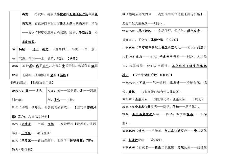 2025年初中化学考前必背知识点总结_第3页