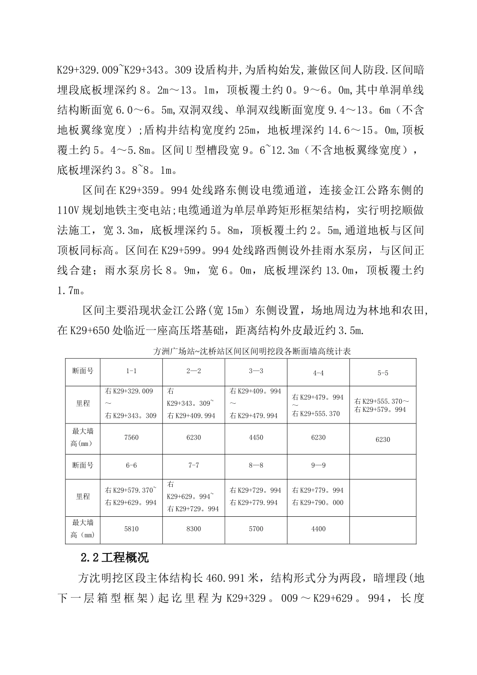 模板工程及支撑体系专项施工方案_第2页