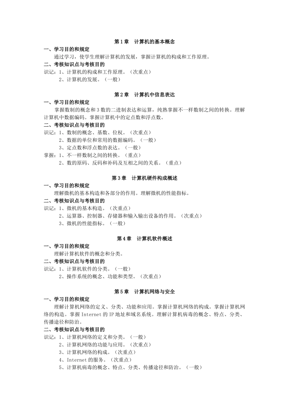 2025年C语言程序设计自学考试大纲7月版_第2页