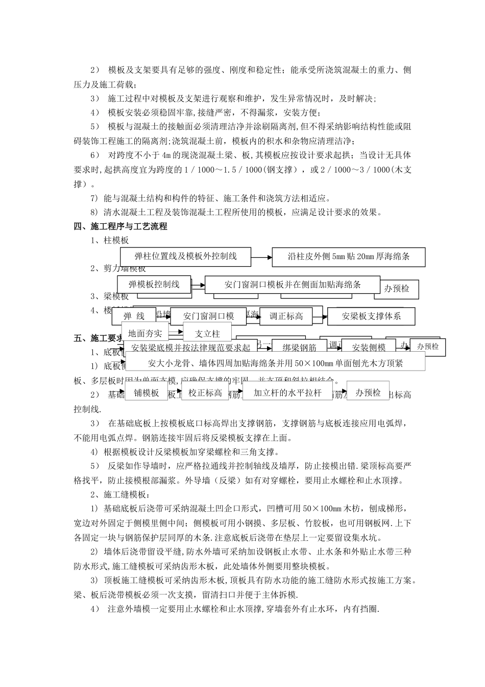 模板工程施工作业指导书_第2页