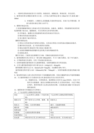 2025年神经内科知识点