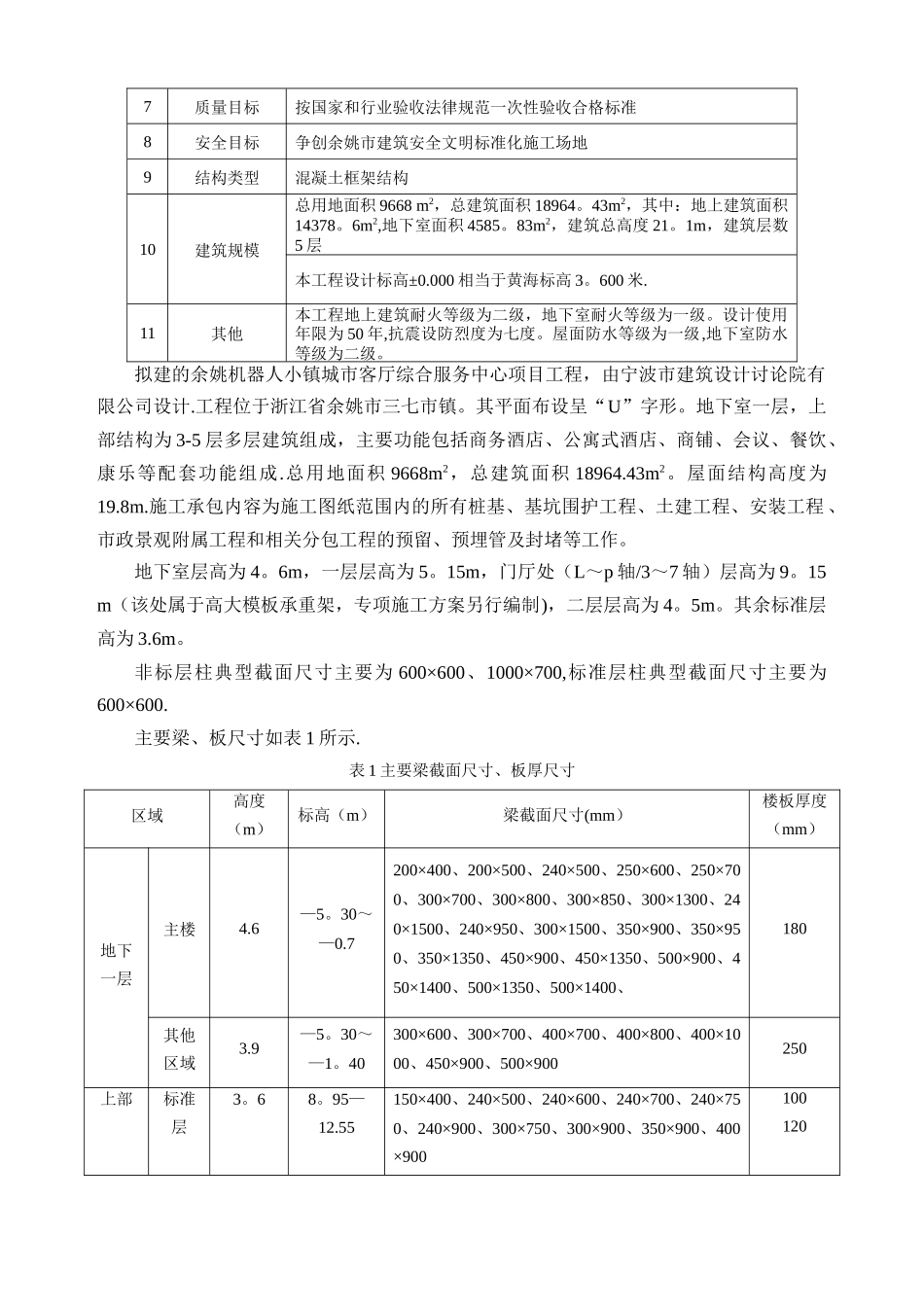 模板承重架专项方案_第2页