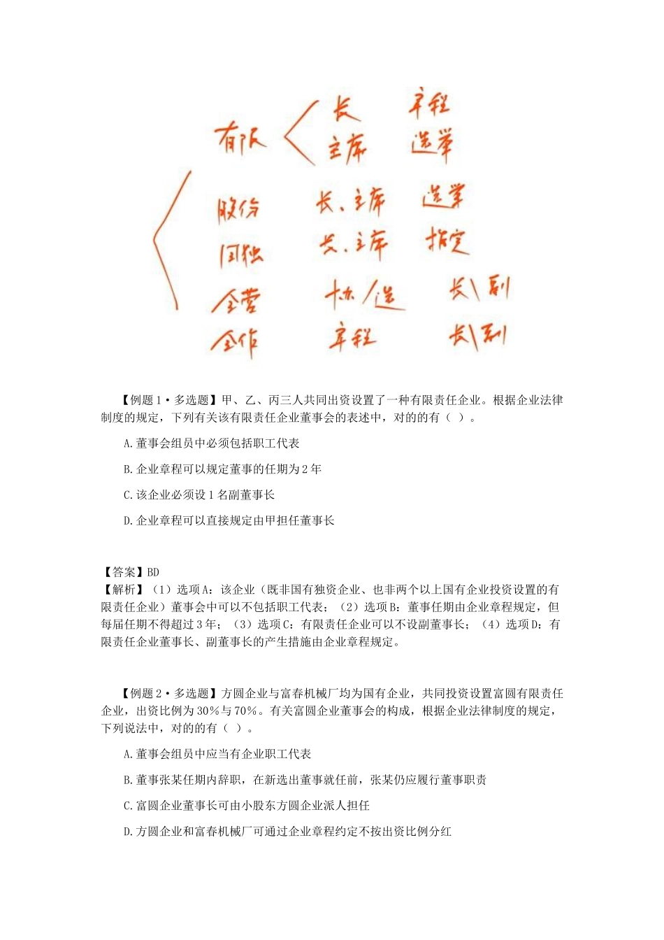 2025年注会考试《经济法》考点解读第06章公司法律制度_第3页