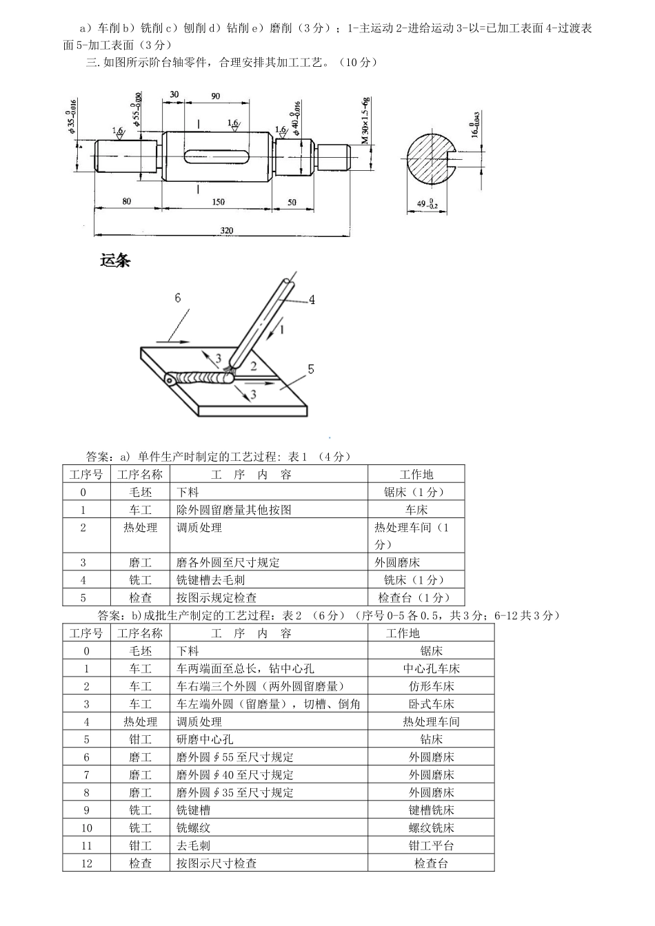 2025年机械制造技术基础题库试题及答案_第3页