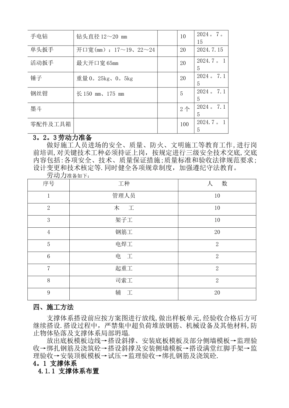 模板支护施工方案_第3页