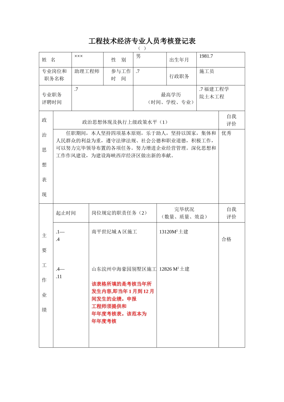 2025年工程技术经济专业人员考核登记表_第1页