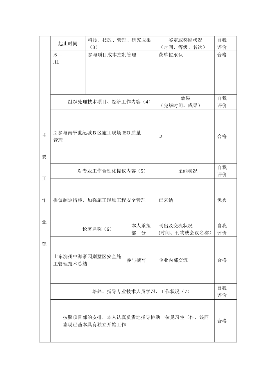 2025年工程技术经济专业人员考核登记表_第2页