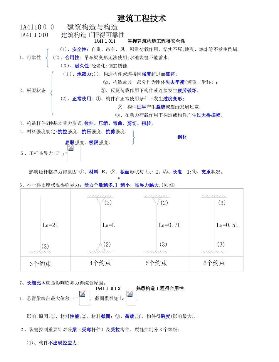2025年一建建筑实务重要知识点_第1页