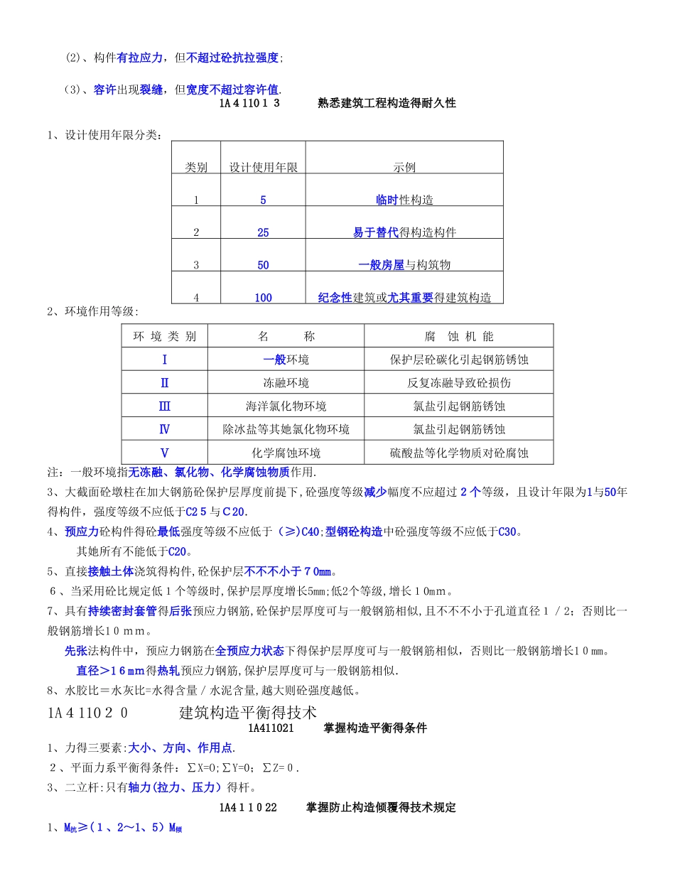 2025年一建建筑实务重要知识点_第2页