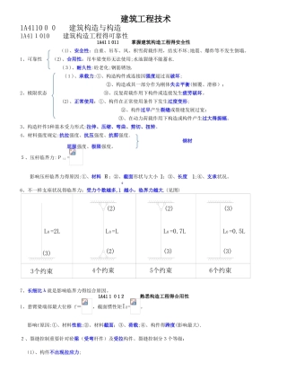 2025年一建建筑实务重要知识点
