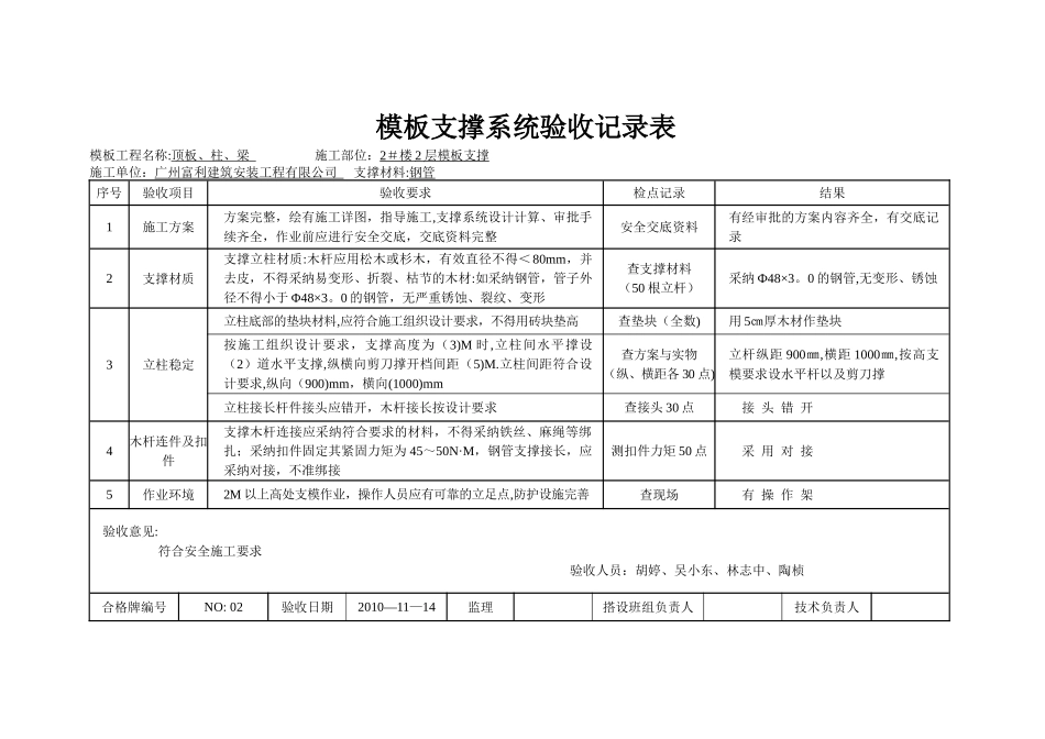 模板支撑系统验收记录表1_第2页