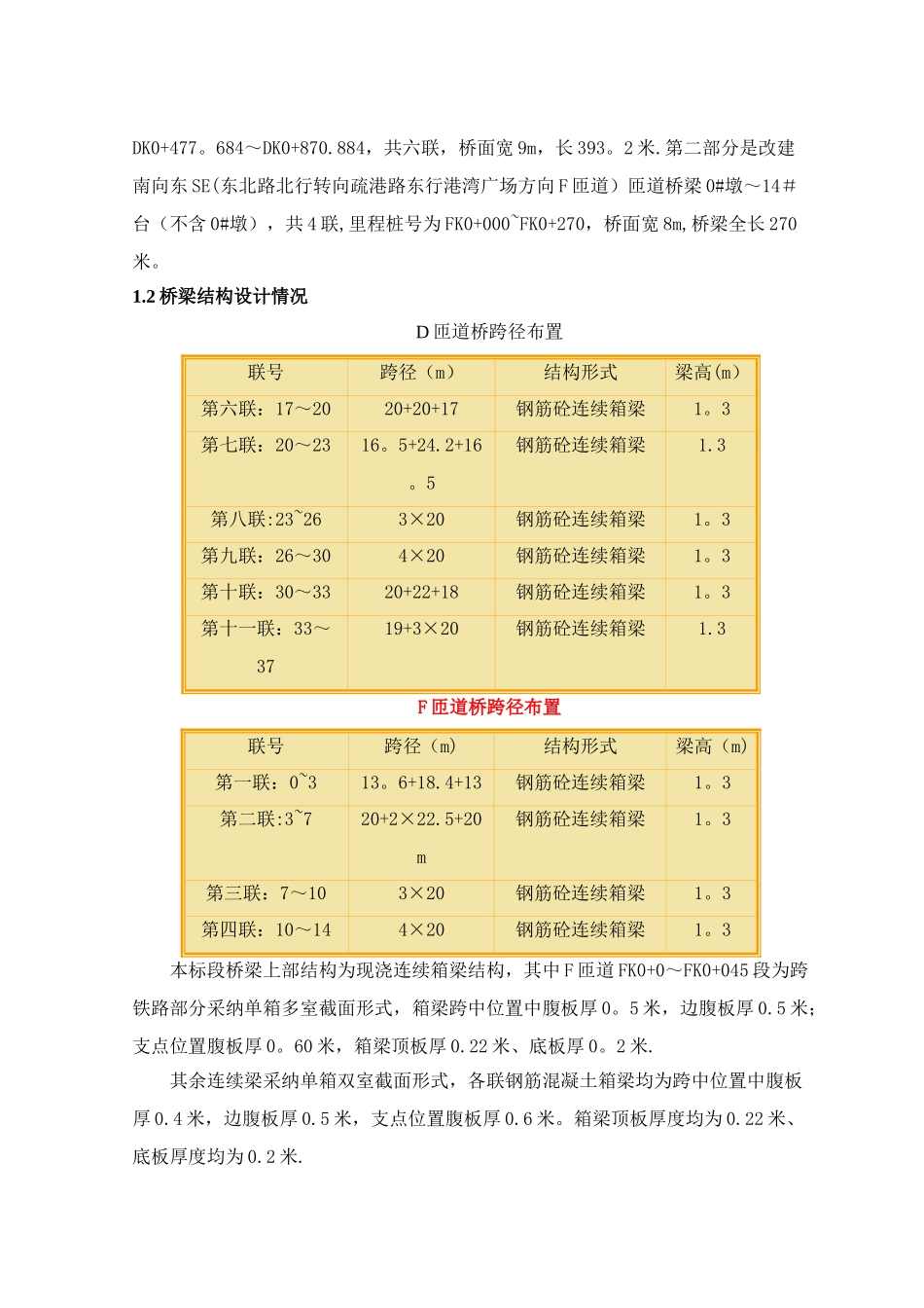 模板支架专项施工方案_第3页