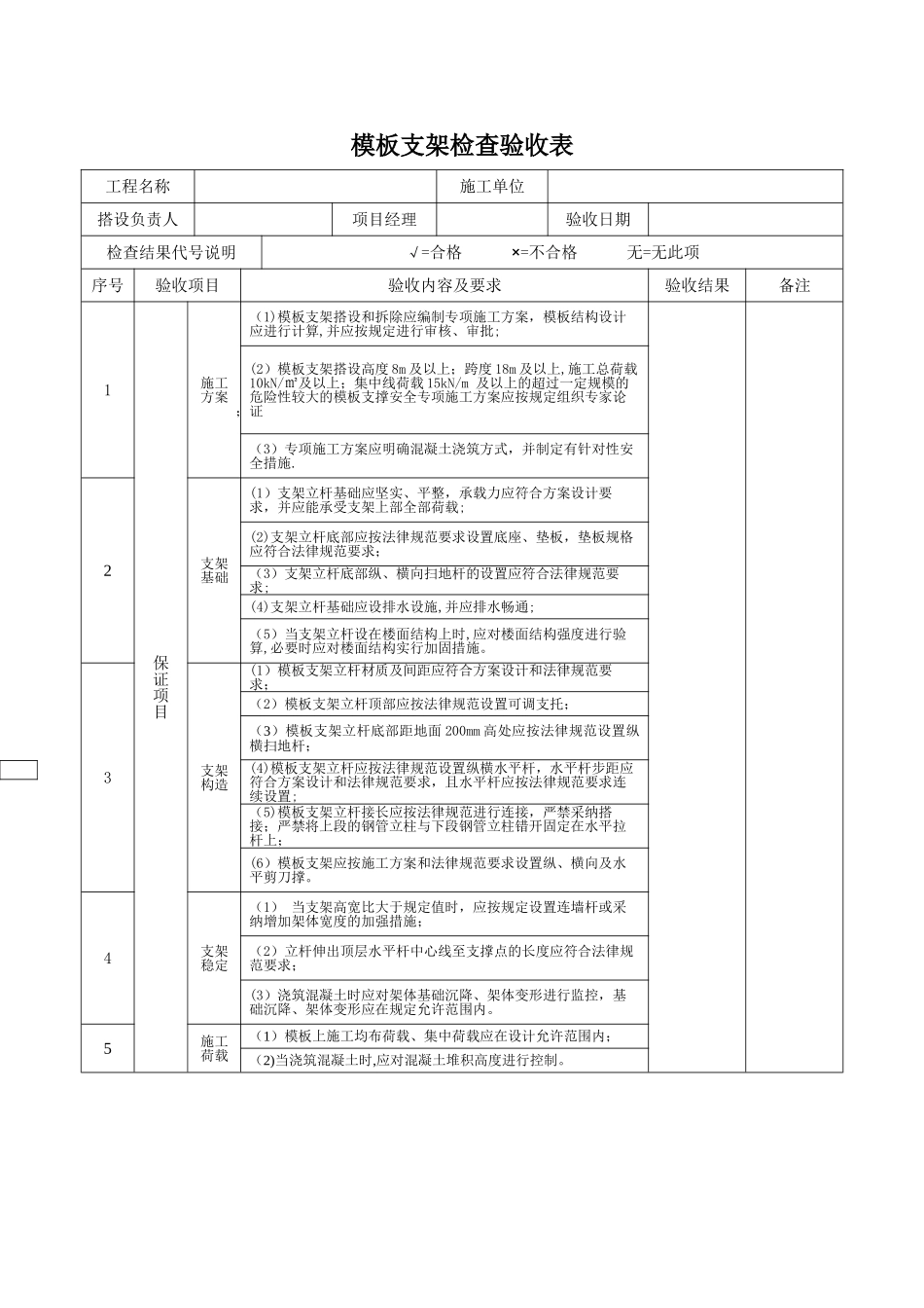 模板支架检查验收表_第1页