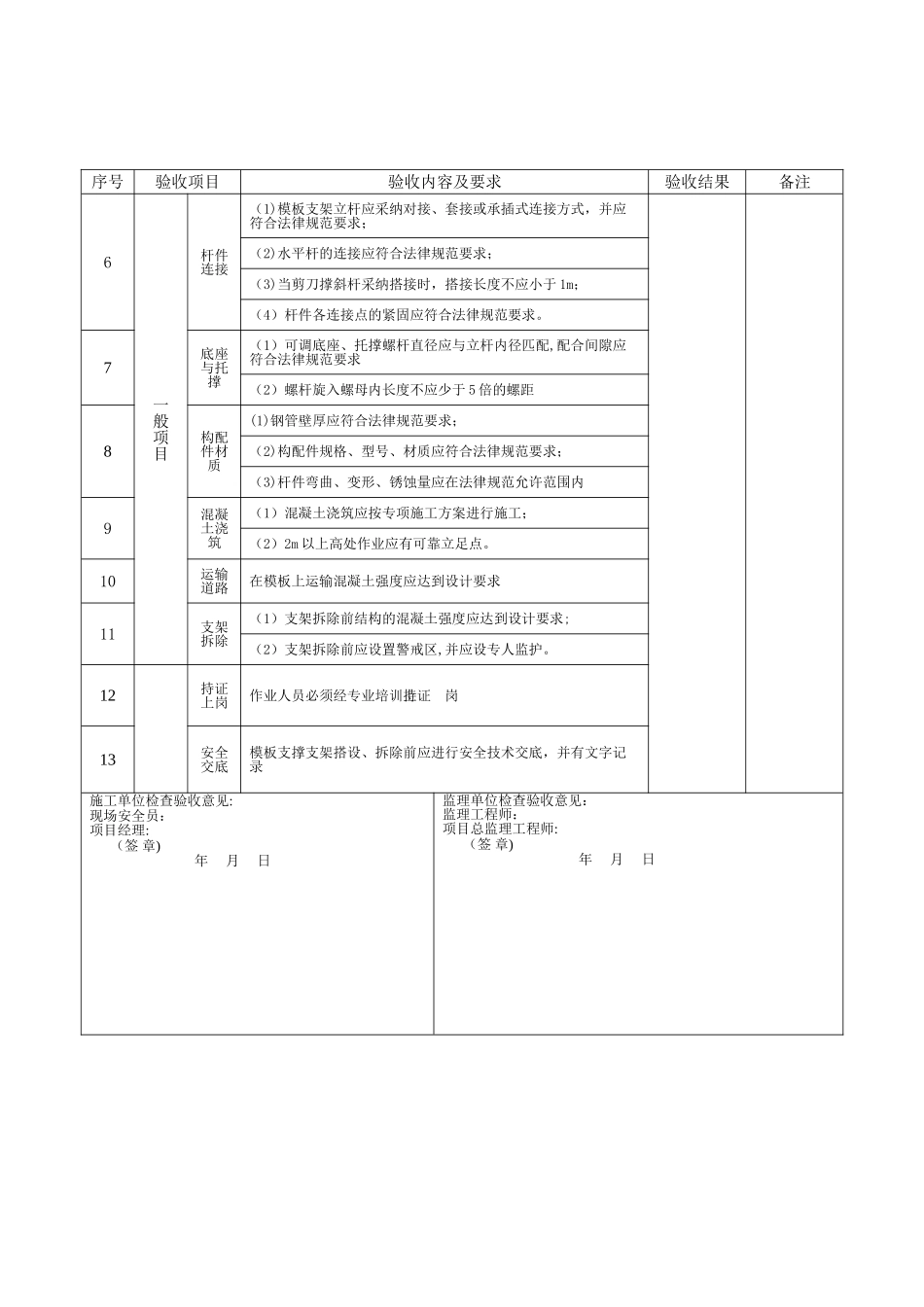 模板支架检查验收表_第2页