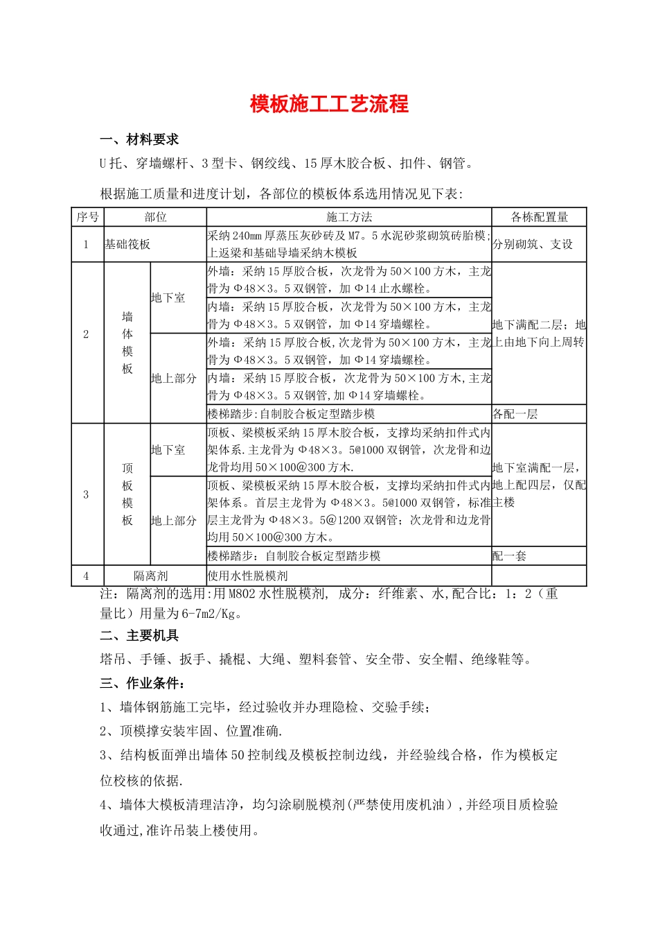 模板施工工艺流程_第1页