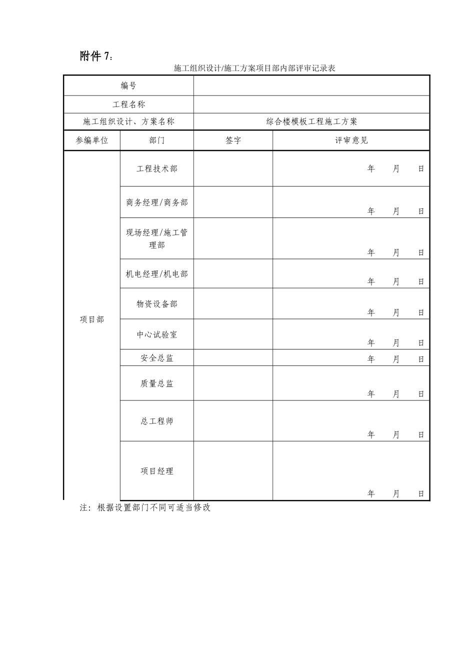 模板施工方案(参考样板)_第2页