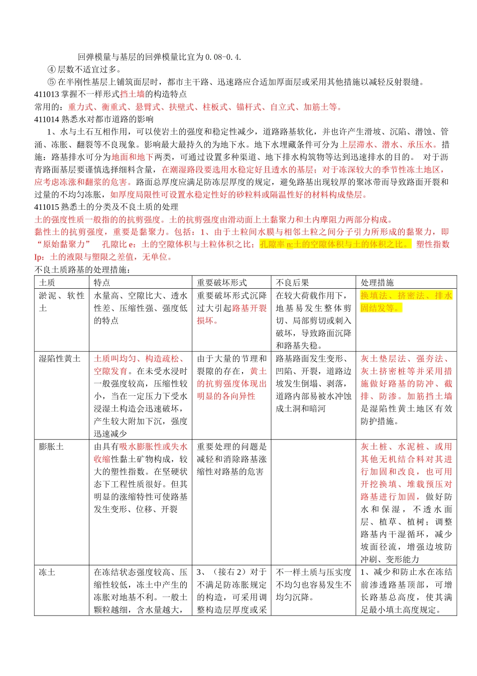 2025年二级建造师市政工程技术笔记重点总结_第2页