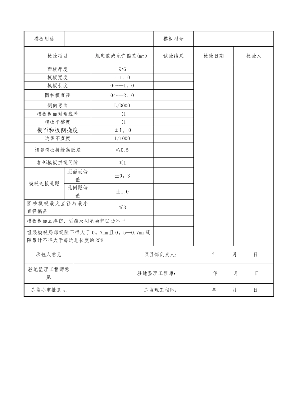 模板验收用表_第3页