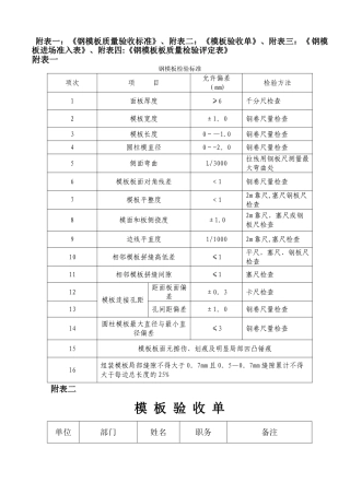 模板验收用表
