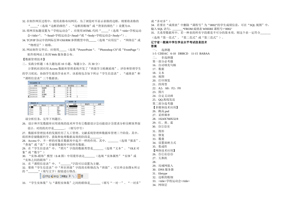 2025年信息技术会考试题真题附带答案_第3页