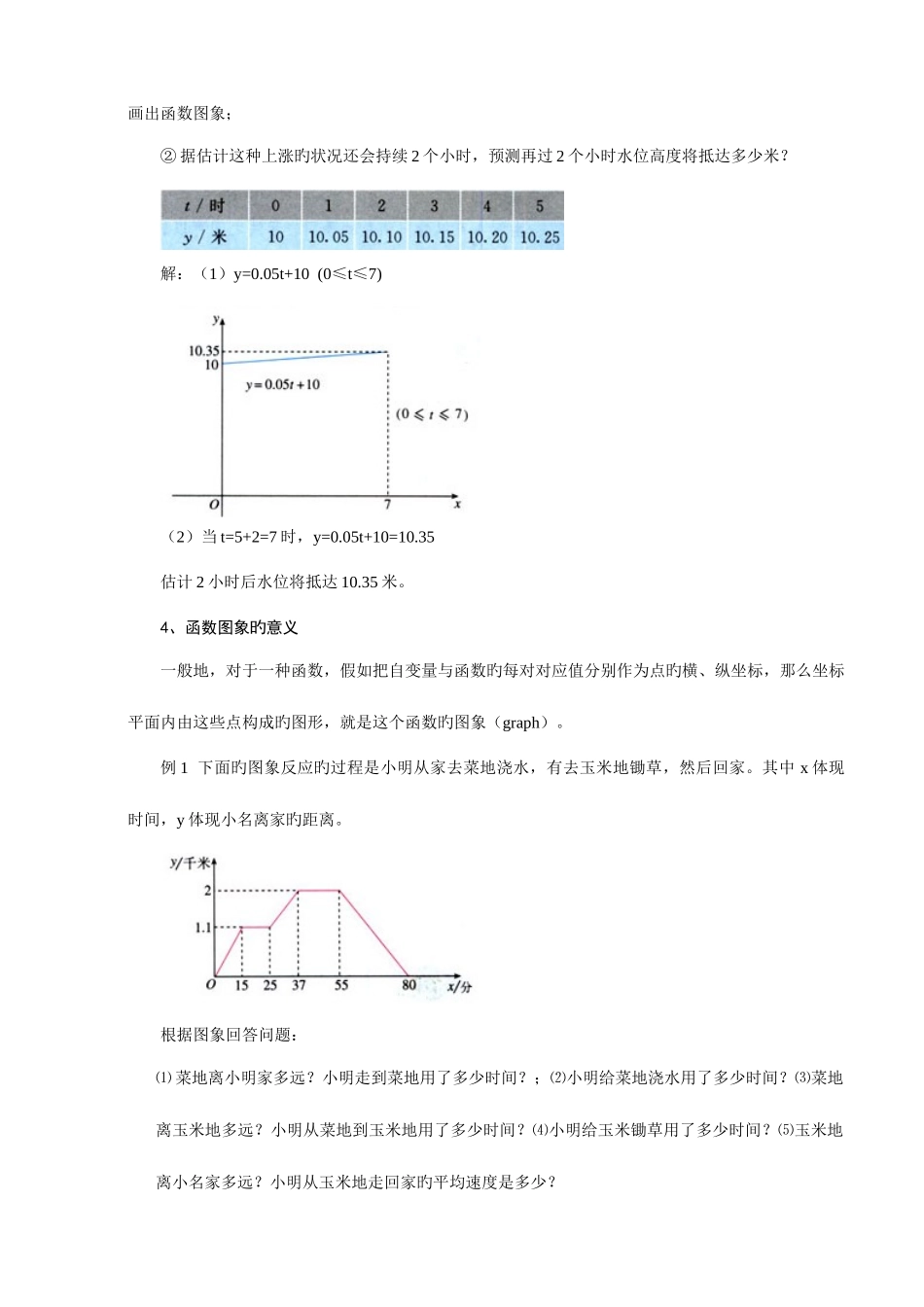 2025年一次函数知识点及范例_第3页