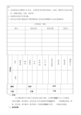 横向问责管理制度