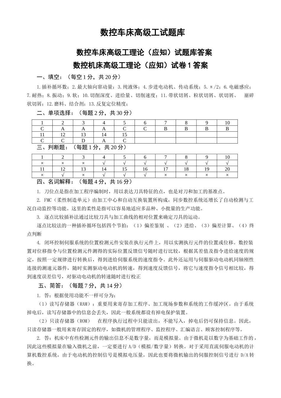 2025年数控车床高级工试题库_第1页