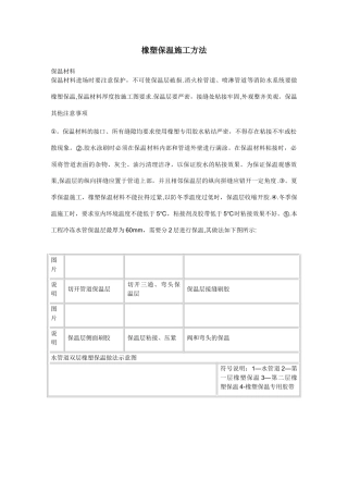 橡塑保温施工方法