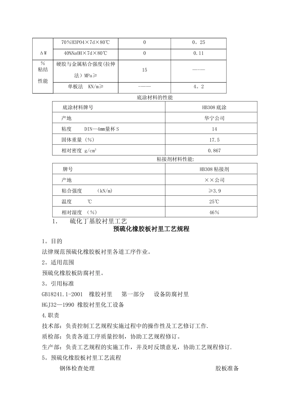 橡胶衬里施工技术方案_第3页