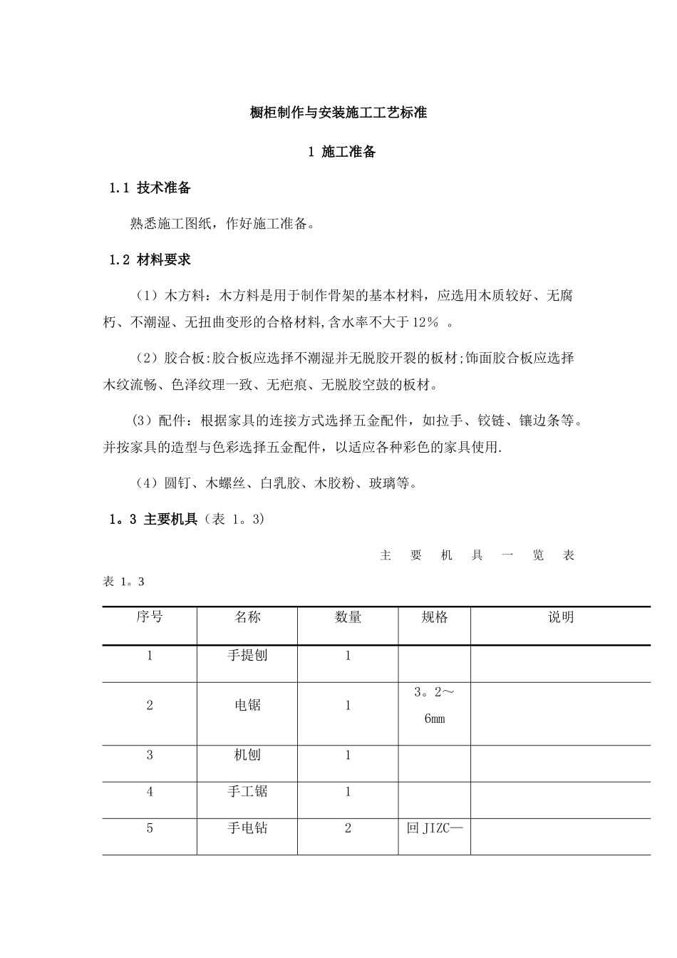 橱柜制作与安装施工工艺标准_第1页
