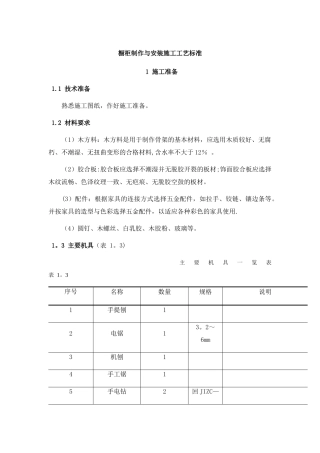 橱柜制作与安装施工工艺标准