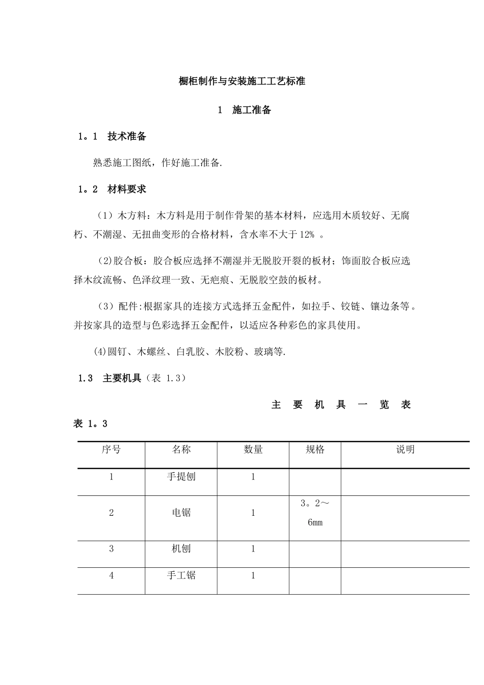 橱柜制作与安装施工工艺标准_第1页