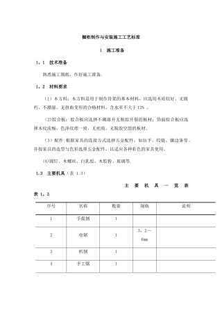 橱柜制作与安装施工工艺标准