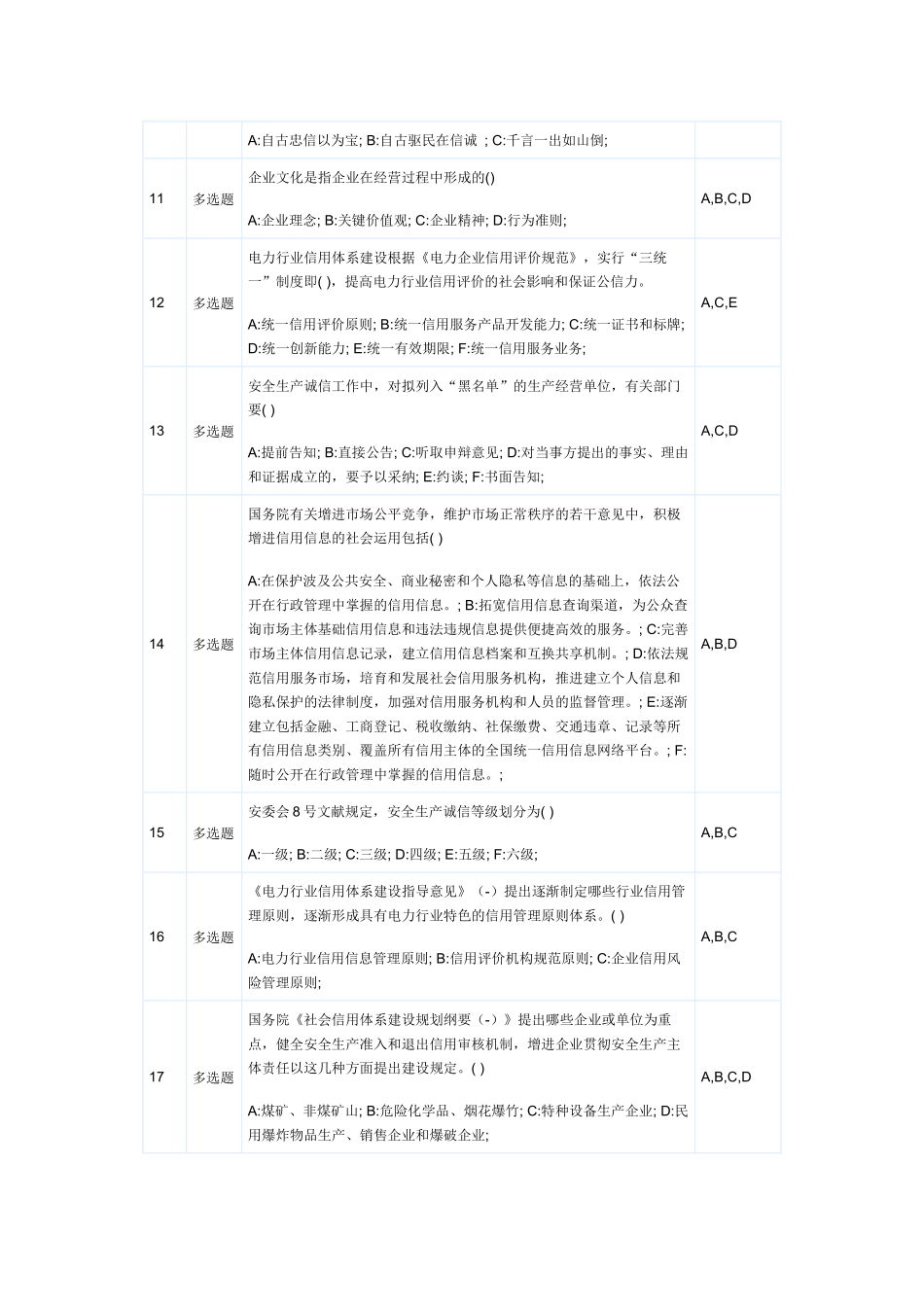 2025年信用电力网络知识竞赛题目答案_第2页
