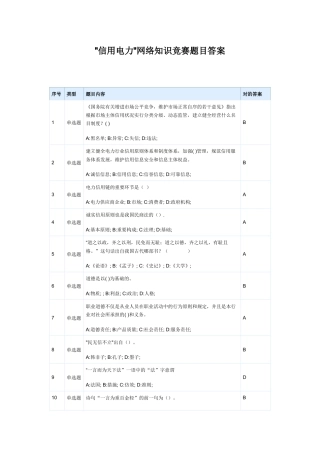 2025年信用电力网络知识竞赛题目答案