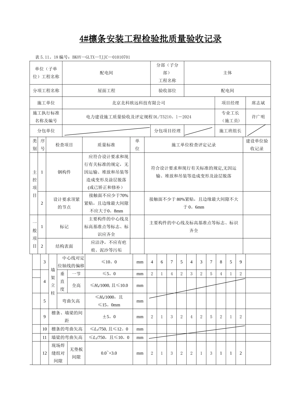 檩条工程检验批质量验收记录_第2页