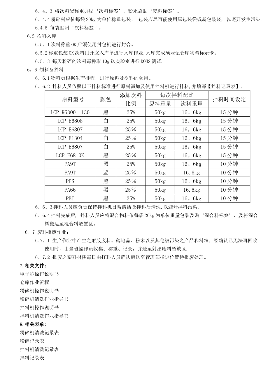 次料回收管理作业指导书_第3页