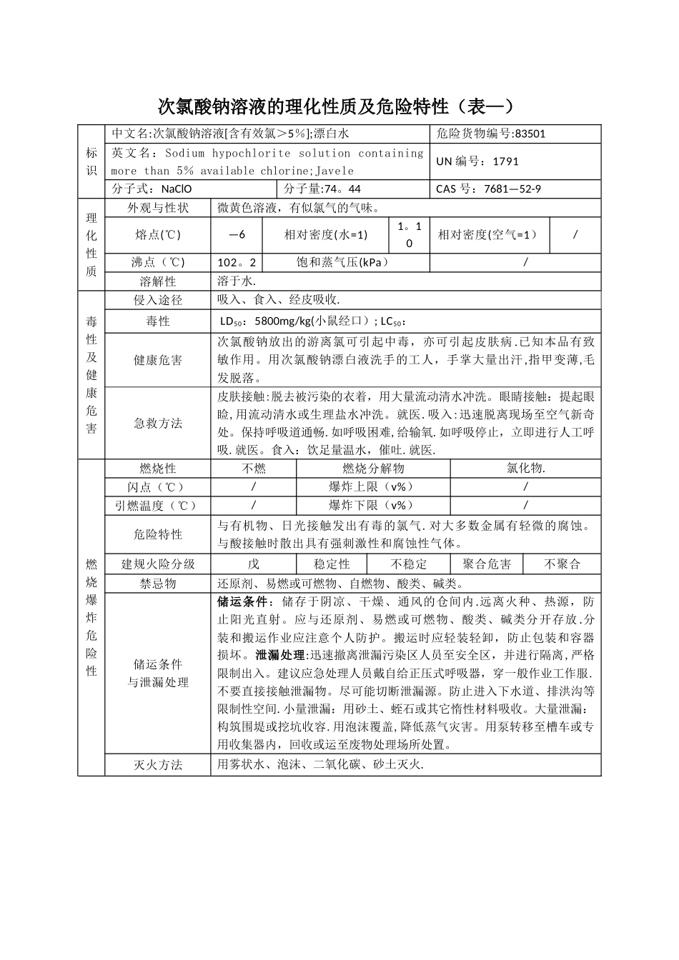 次氯酸钠溶液的理化性质及危险特性_第1页