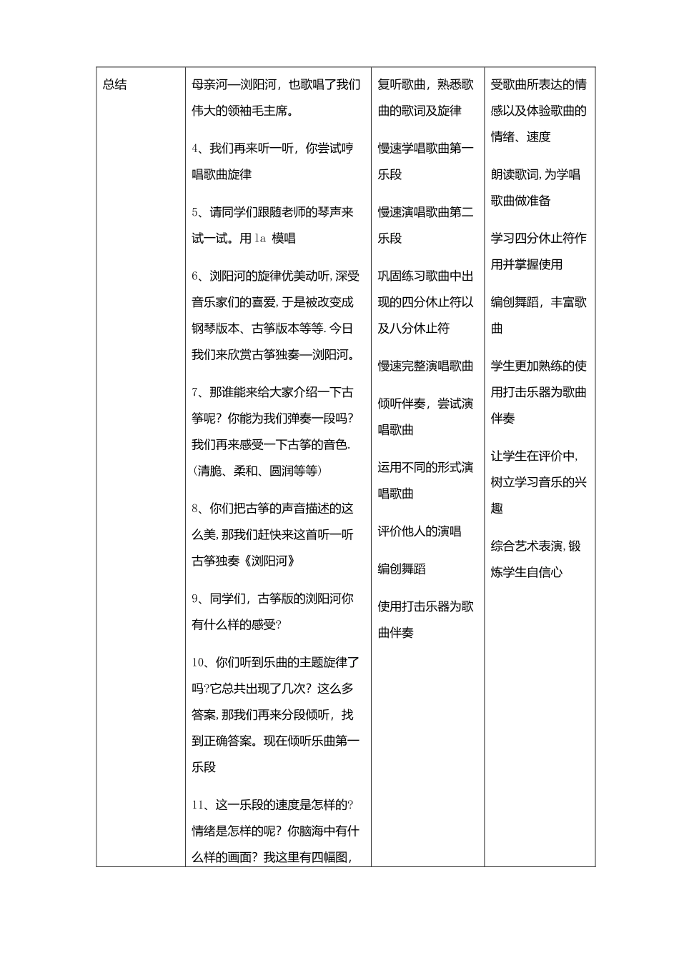 欣赏浏阳河教案_第2页