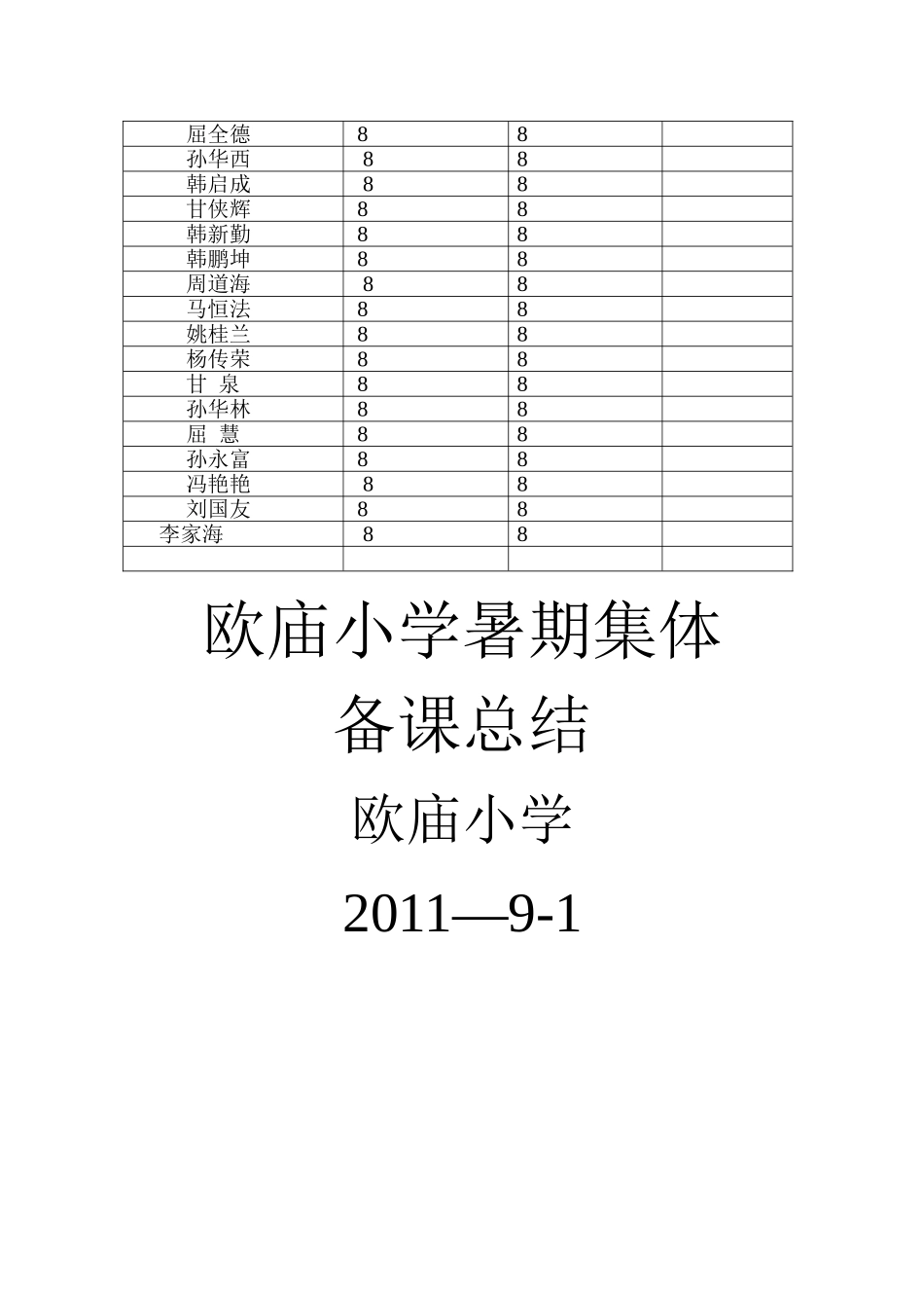 欧庙小学暑期集体备课总结_第2页