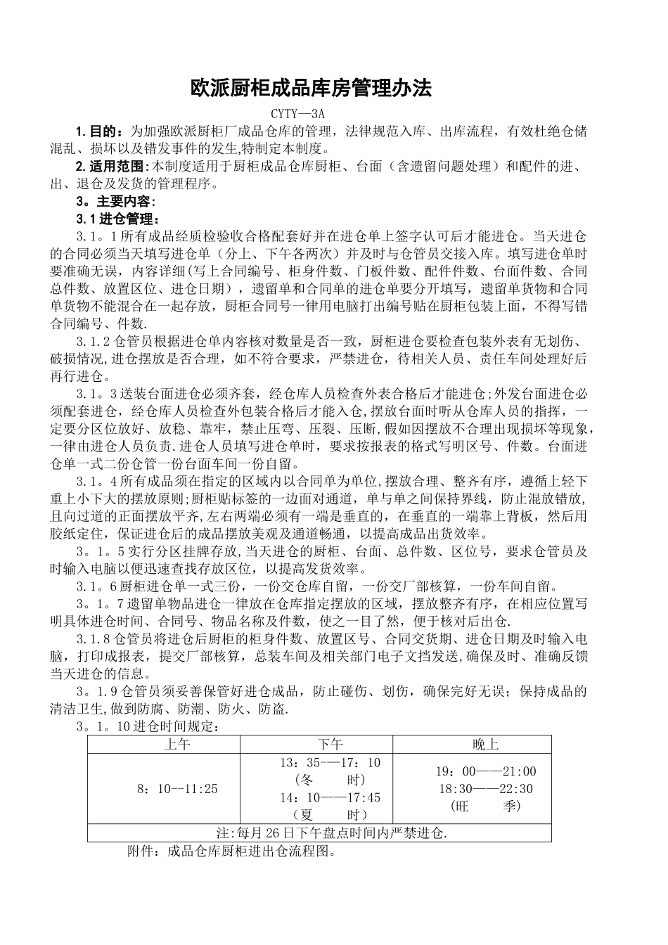 欧派厨柜成品库房管理办法_第1页