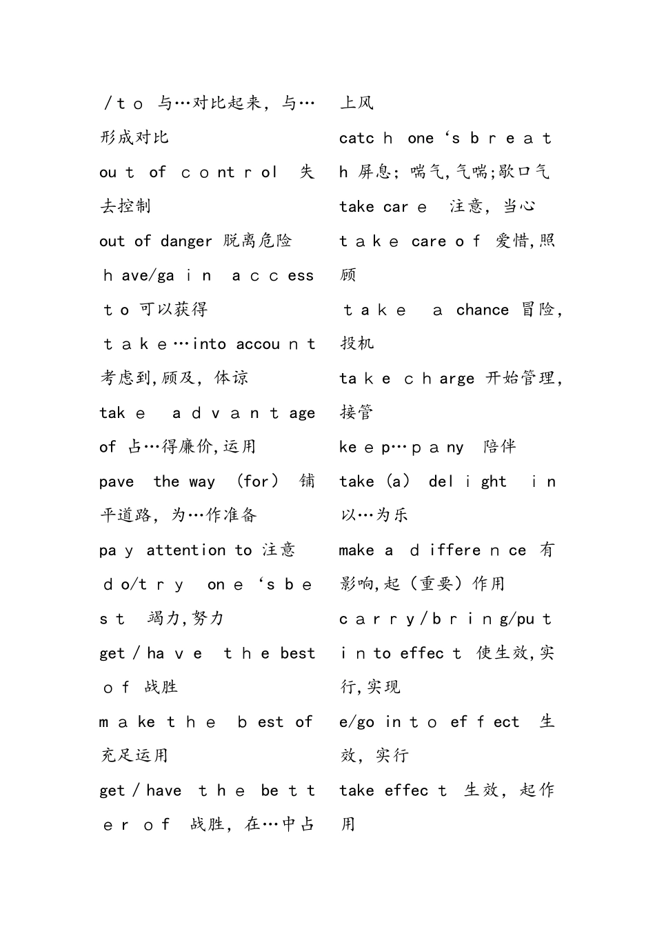 2025年大学英语四级常考词组固定搭配_第2页