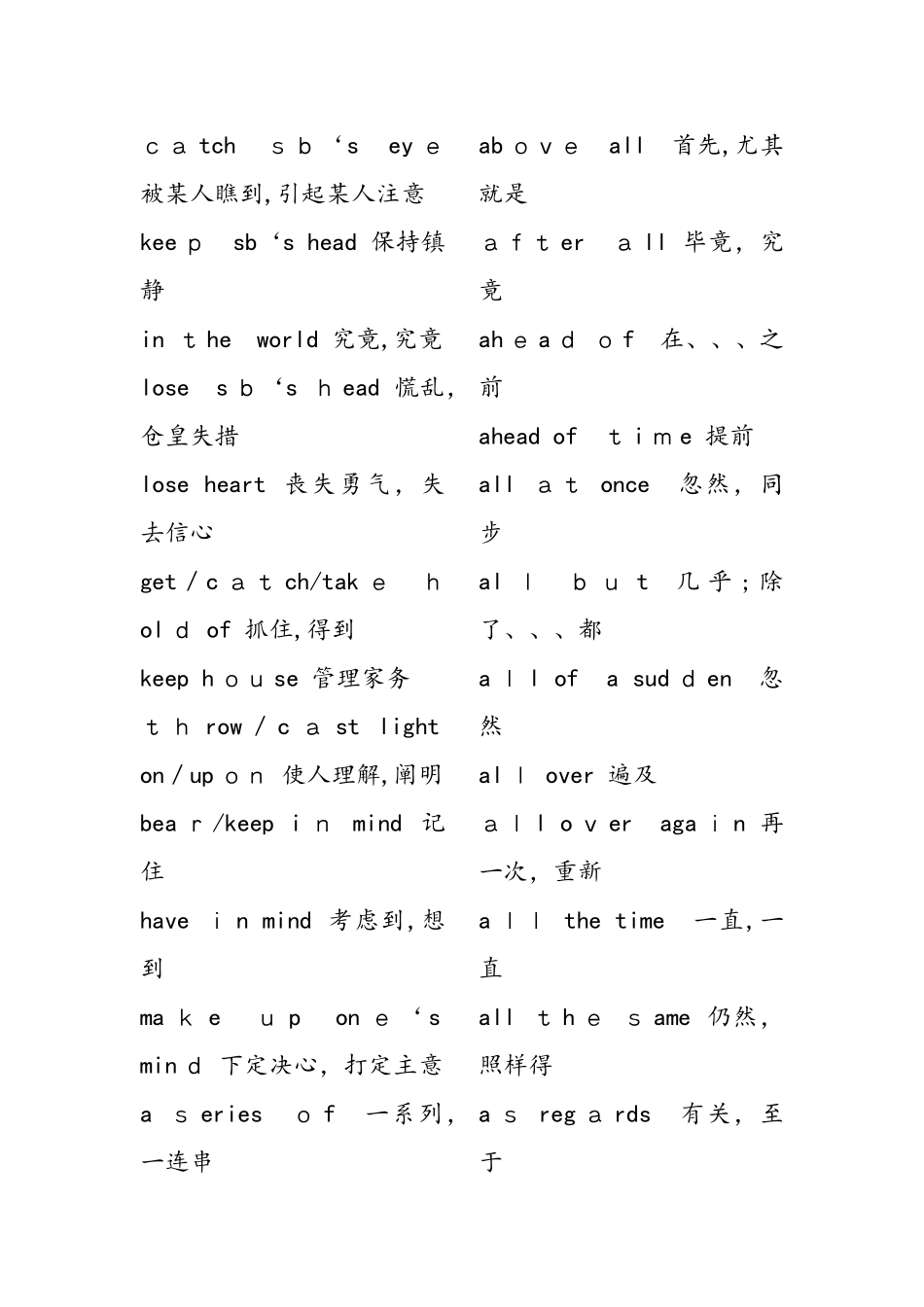 2025年大学英语四级常考词组固定搭配_第3页