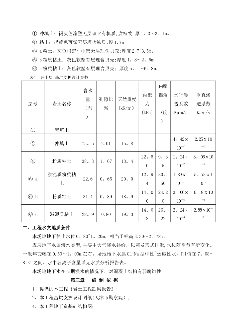 止水帷幕施工方案_第2页