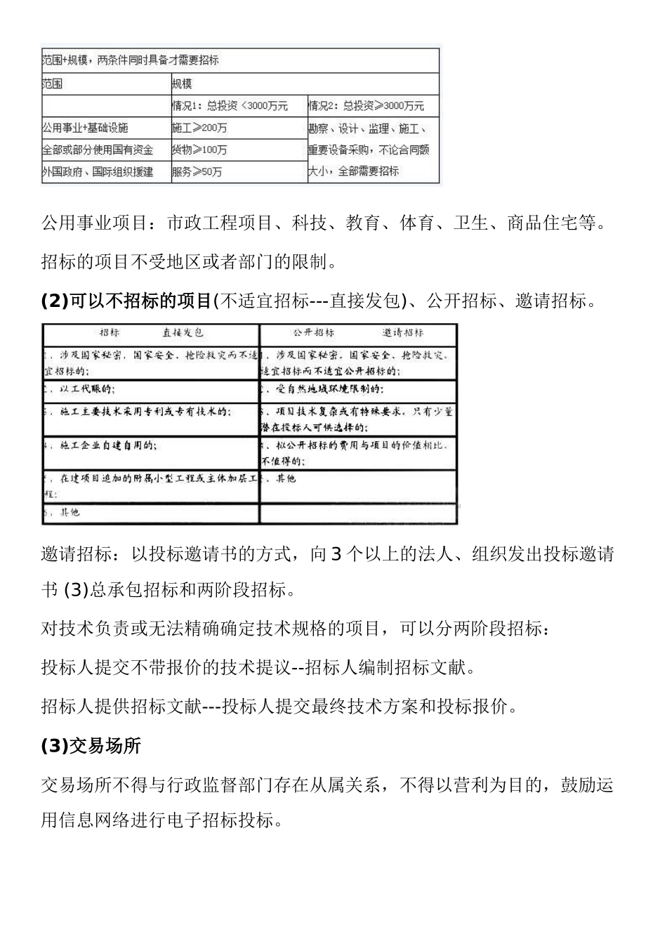 2025年二级建造师法律法规考试重点建设工程发承包法律制度_第2页