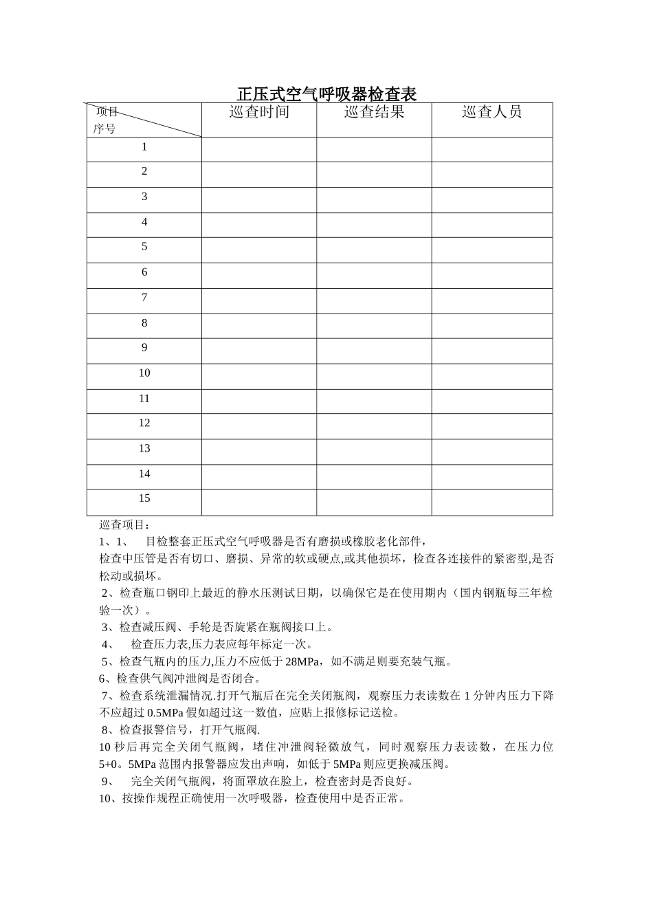 正压式空气呼吸器检查表_第1页