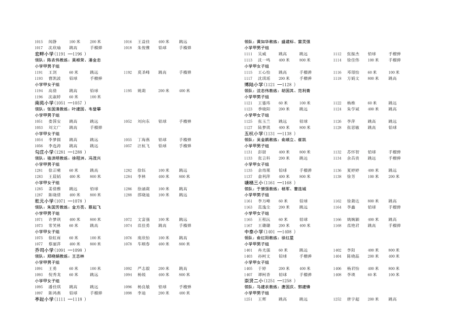 2025年余杭区届中小学生田径运动会竞赛规程_第2页